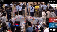 Robotics Program Thriving at UTS: Two Teams at Worlds, New Camps and Incredible Teamwork in a Crunch Robotics Program Thriving at UTS: Two Teams at Worlds, New Camps and Incredible Teamwork in a Crunch